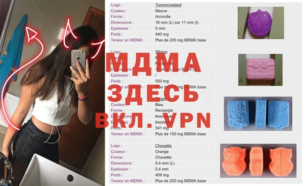 ПСИЛОЦИБИНОВЫЕ ГРИБЫ Алексеевка